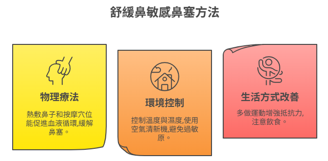 舒緩鼻敏感鼻塞方法