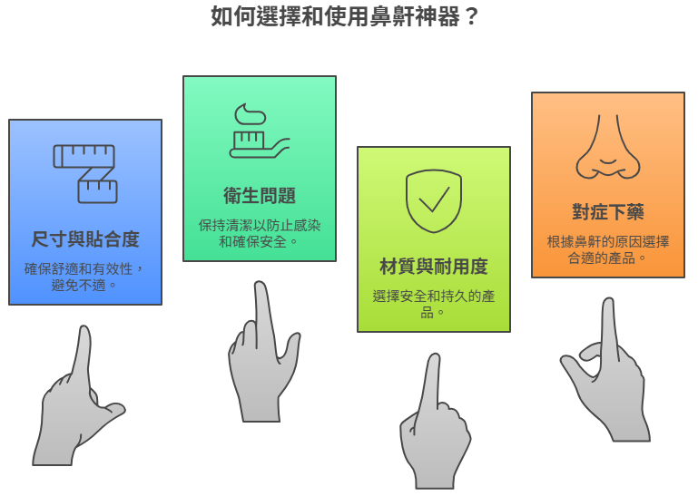 「鼻鼾神器」的注意事項