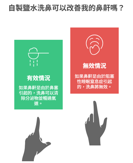 自製鹽水洗鼻可以改善鼻鼾