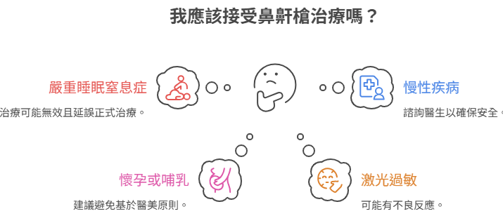 鼻鼾槍